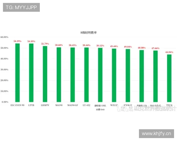 格列兹曼战术价值与数据表现的落差分析