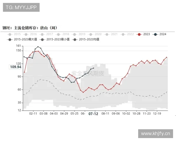 山东泰山阵容更新缓慢,稳定性持续波动是否影响争冠形势 山东泰山阵容更新缓慢,稳定性持续波动是否影响争冠形势
